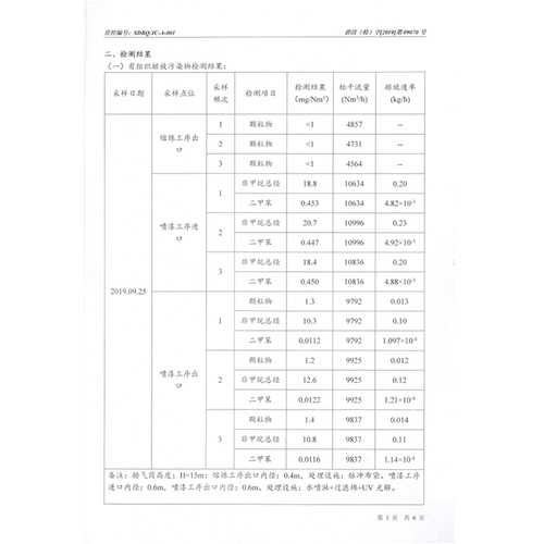 检测报告4